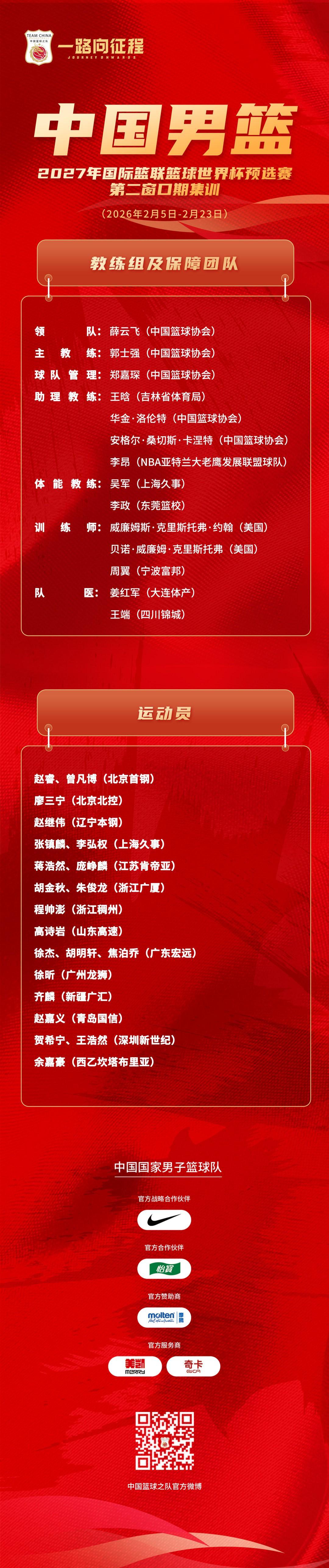 小金体育登录入口-中国男篮世预赛集训名单：共21人，赵睿、余嘉豪在列，周琦缺席